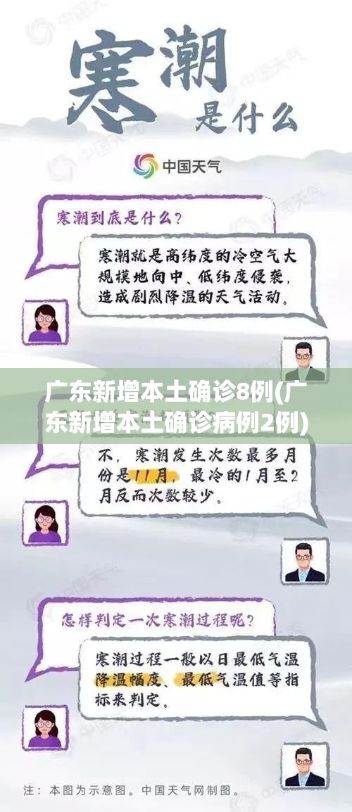 广东新增本土确诊8例(广东新增本土确诊病例2例)